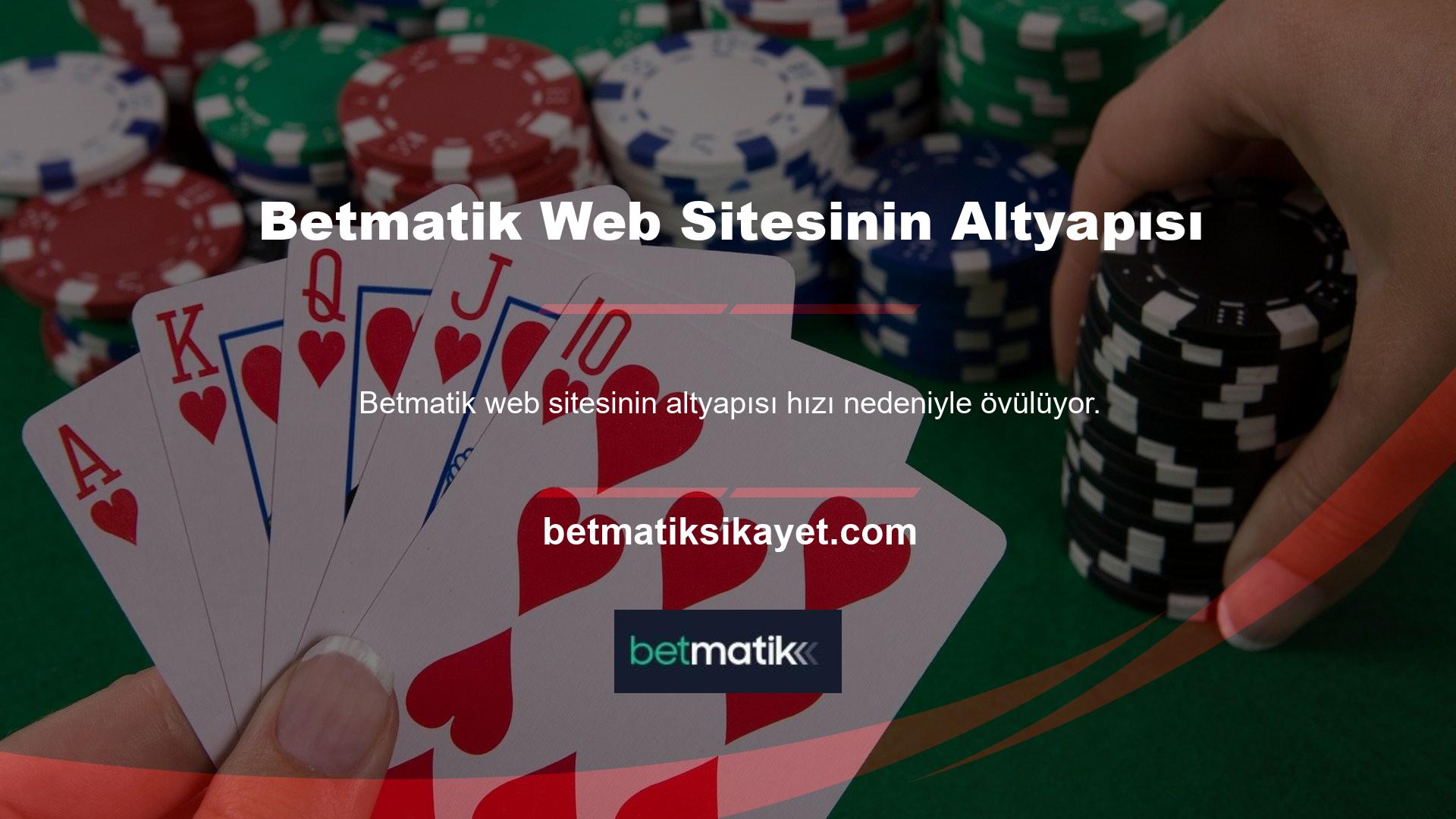 Türkiye'deki oyun sektörü Betmatik